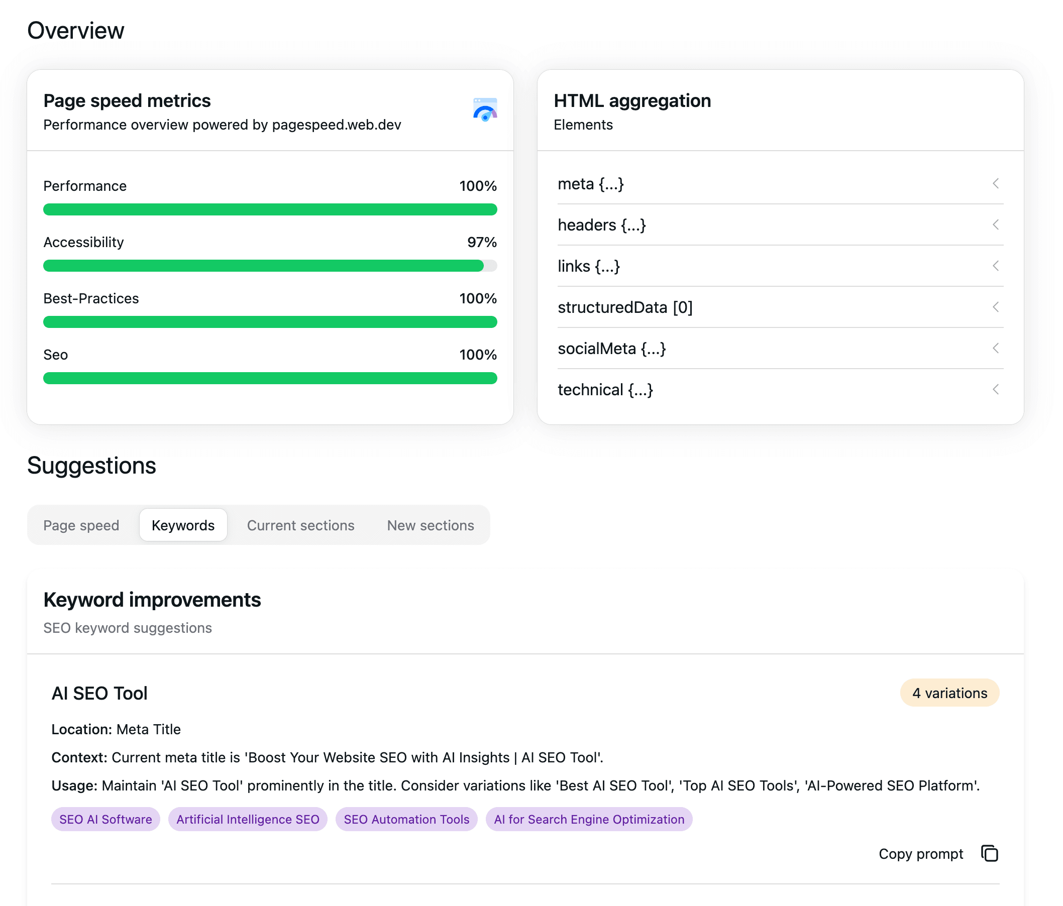 Content insights